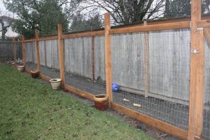 Easy DIY Dog Runs: Build Your Own! | The DIY Hub: Creative Crafts, Repairs & Life Hacks