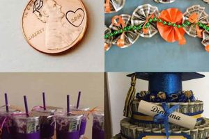 Unique DIY Graduation Gift Ideas: Gifts They'll Love! The DIY Hub: Creative Crafts, Repairs & Life Hacks Unique DIY Graduation Gift Ideas: Gifts They'll Love! | The DIY Hub: Creative Crafts, Repairs & Life Hacks