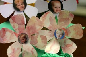 Cherished DIY Mother's Day Gifts for Grandma: Ideas & More The DIY Hub: Creative Crafts, Repairs & Life Hacks Cherished DIY Mother's Day Gifts for Grandma: Ideas & More | The DIY Hub: Creative Crafts, Repairs & Life Hacks