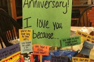 Unique DIY Anniversary Gifts for Men - Ideas & More! The DIY Hub: Creative Crafts, Repairs & Life Hacks Unique DIY Anniversary Gifts for Men - Ideas & More! | The DIY Hub: Creative Crafts, Repairs & Life Hacks