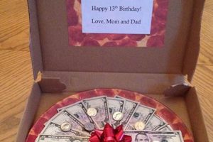 Unique DIY Birthday Money Gift Ideas + More! The DIY Hub: Creative Crafts, Repairs & Life Hacks Unique DIY Birthday Money Gift Ideas + More! | The DIY Hub: Creative Crafts, Repairs & Life Hacks