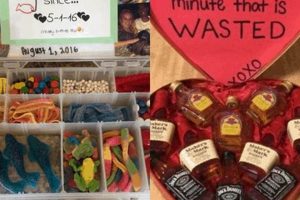 Unique DIY Gifts for BF: Handmade & Thoughtful Ideas | The DIY Hub: Creative Crafts, Repairs & Life Hacks