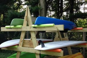Build a Better DIY Kayak Stand Today! The DIY Hub: Creative Crafts, Repairs & Life Hacks Build a Better DIY Kayak Stand Today! | The DIY Hub: Creative Crafts, Repairs & Life Hacks