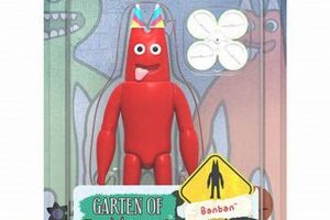 DIY Garden of Banban Figure Stands: Display Like a Pro! The DIY Hub: Creative Crafts, Repairs & Life Hacks DIY Garden of Banban Figure Stands: Display Like a Pro! | The DIY Hub: Creative Crafts, Repairs & Life Hacks