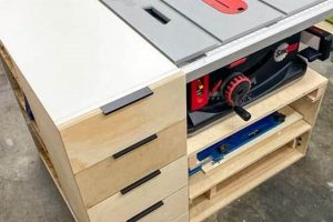 Build a Better DIY Table Saw Stand [Plans & Guide] | The DIY Hub: Creative Crafts, Repairs & Life Hacks