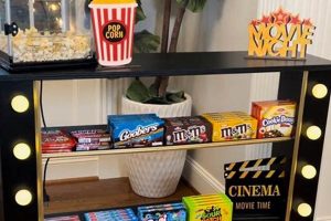 Build Your Own: DIY Concession Stand Plans & Ideas The DIY Hub: Creative Crafts, Repairs & Life Hacks Build Your Own: DIY Concession Stand Plans & Ideas | The DIY Hub: Creative Crafts, Repairs & Life Hacks