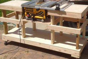 Build a Better Table Saw DIY Stand: Plans & Guide | The DIY Hub: Creative Crafts, Repairs & Life Hacks
