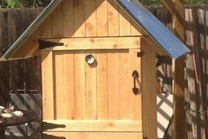 Build Your Own: DIY Wood Smoker Plans & Ideas The DIY Hub: Creative Crafts, Repairs & Life Hacks Build Your Own: DIY Wood Smoker Plans & Ideas | The DIY Hub: Creative Crafts, Repairs & Life Hacks