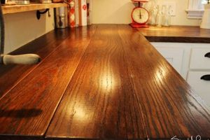 DIY: Wood Kitchen Countertops You'll Love + Tips The DIY Hub: Creative Crafts, Repairs & Life Hacks DIY: Wood Kitchen Countertops You'll Love + Tips | The DIY Hub: Creative Crafts, Repairs & Life Hacks
