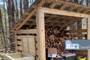 Build Your DIY Wood Shed: Plans & Tips The DIY Hub: Creative Crafts, Repairs & Life Hacks Build Your DIY Wood Shed: Plans & Tips | The DIY Hub: Creative Crafts, Repairs & Life Hacks