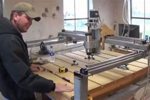 Best DIY CNC Wood Router Kit [Build Guide] | The DIY Hub: Creative Crafts, Repairs & Life Hacks