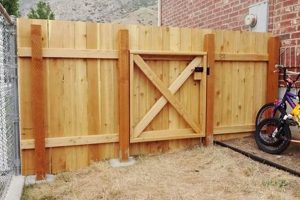 DIY Wooden Gates: Plans, Ideas & Easy Builds The DIY Hub: Creative Crafts, Repairs & Life Hacks DIY Wooden Gates: Plans, Ideas & Easy Builds | The DIY Hub: Creative Crafts, Repairs & Life Hacks