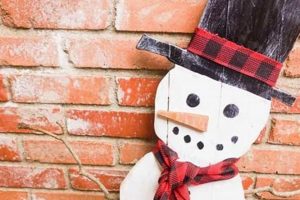 Festive Snowman Wood DIY Projects: Winter Crafting | The DIY Hub: Creative Crafts, Repairs & Life Hacks