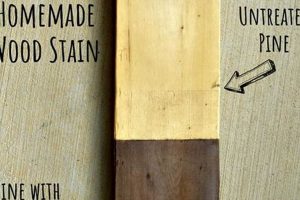 Easy DIY Stain for Wood: Pro Wood Finishing Tips The DIY Hub: Creative Crafts, Repairs & Life Hacks Easy DIY Stain for Wood: Pro Wood Finishing Tips | The DIY Hub: Creative Crafts, Repairs & Life Hacks