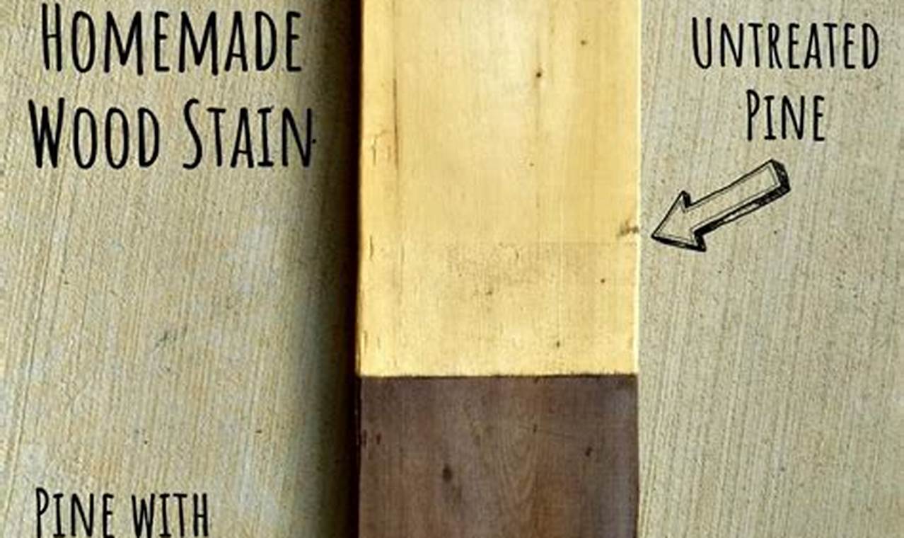 Easy DIY Stain for Wood: Pro Wood Finishing Tips | The DIY Hub: Creative Crafts, Repairs & Life Hacks