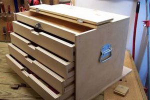 Build Your Own: DIY Tool Box Wood Plans & Ideas The DIY Hub: Creative Crafts, Repairs & Life Hacks Build Your Own: DIY Tool Box Wood Plans & Ideas | The DIY Hub: Creative Crafts, Repairs & Life Hacks