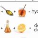 Easy Hair Mask DIY: Natural Recipes for Gorgeous Hair | The DIY Hub: Creative Crafts, Repairs & Life Hacks