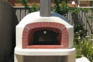 Build Your Dream: DIY Wood Fired Pizza Oven Kit Guide | The DIY Hub: Creative Crafts, Repairs & Life Hacks