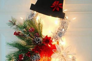 Easy DIY Projects Christmas: Craft Your Holiday! The DIY Hub: Creative Crafts, Repairs & Life Hacks Easy DIY Projects Christmas: Craft Your Holiday! | The DIY Hub: Creative Crafts, Repairs & Life Hacks