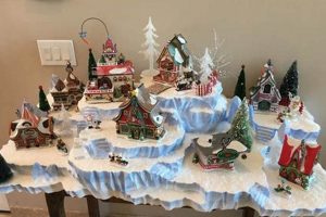Build Your Dream: DIY Christmas Village Platform Magic The DIY Hub: Creative Crafts, Repairs & Life Hacks Build Your Dream: DIY Christmas Village Platform Magic | The DIY Hub: Creative Crafts, Repairs & Life Hacks