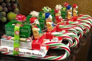 Easy DIY Christmas Candy Gifts: Sweet Holiday Treats! The DIY Hub: Creative Crafts, Repairs & Life Hacks Easy DIY Christmas Candy Gifts: Sweet Holiday Treats! | The DIY Hub: Creative Crafts, Repairs & Life Hacks