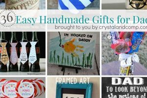 Easy DIY Dad Gifts for Christmas - Homemade Ideas! | The DIY Hub: Creative Crafts, Repairs & Life Hacks