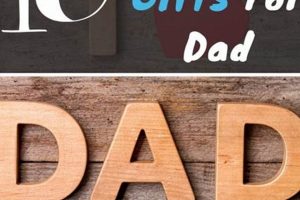 DIY Christmas Presents for Dad: Easy Handmade Gift Ideas The DIY Hub: Creative Crafts, Repairs & Life Hacks DIY Christmas Presents for Dad: Easy Handmade Gift Ideas | The DIY Hub: Creative Crafts, Repairs & Life Hacks