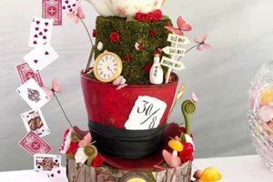 DIY Wonderland Decor: Alice in Wonderland Decorations You Can Make! The DIY Hub: Creative Crafts, Repairs & Life Hacks DIY Wonderland Decor: Alice in Wonderland Decorations You Can Make! | The DIY Hub: Creative Crafts, Repairs & Life Hacks
