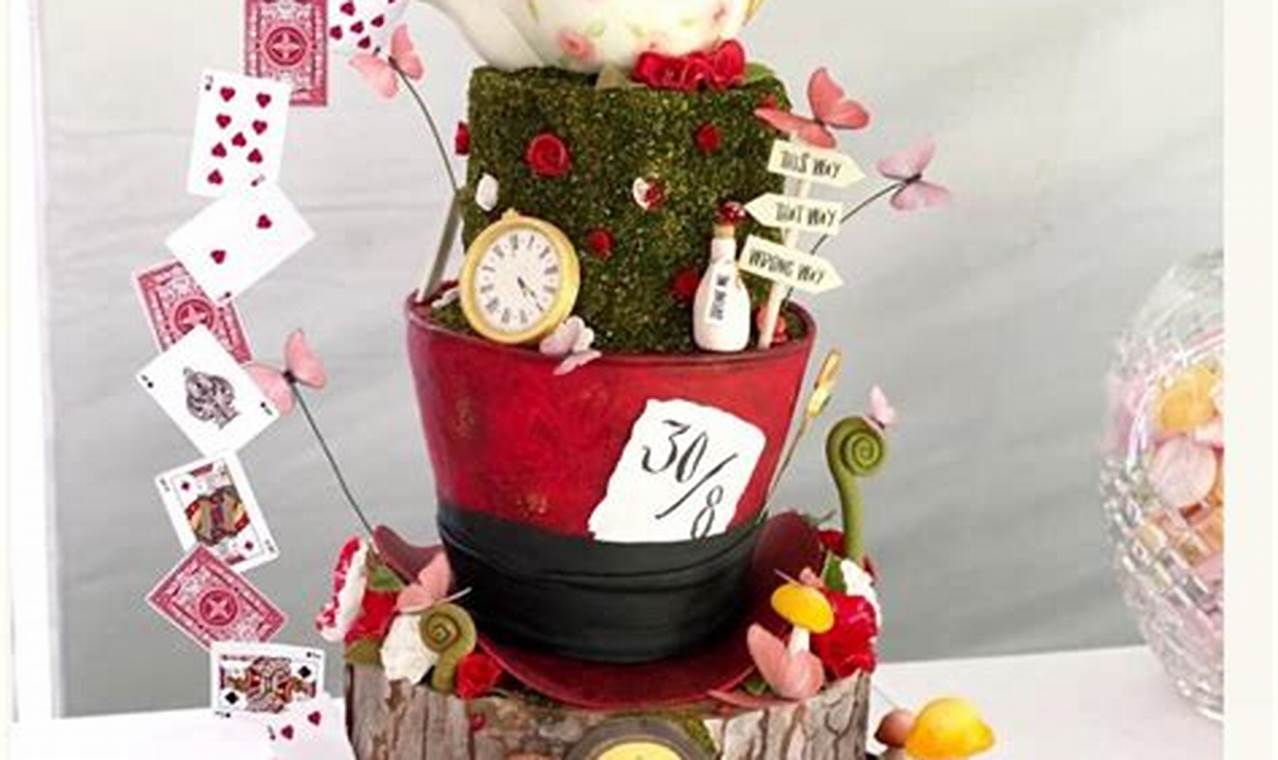 DIY Wonderland Decor: Alice in Wonderland Decorations You Can Make!