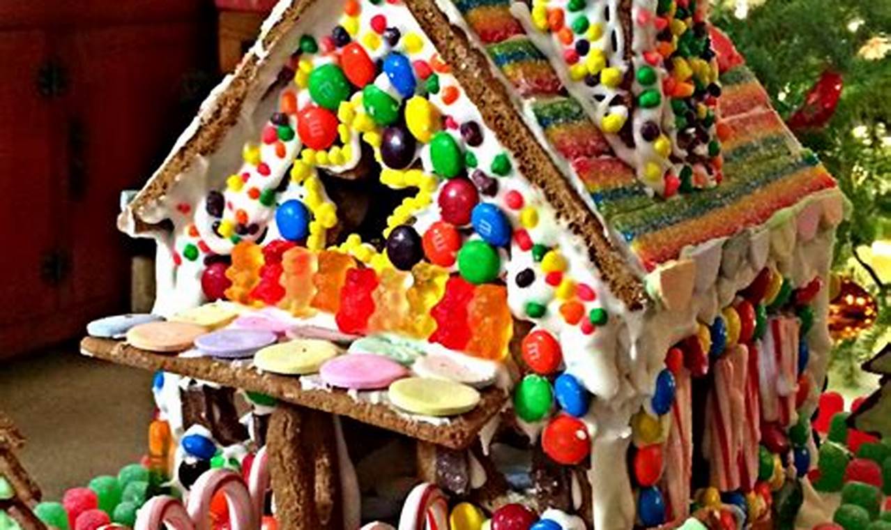 Easy DIY Gingerbread House Decorations Ideas & Tips! The DIY Hub: Creative Crafts, Repairs & Life Hacks Easy DIY Gingerbread House Decorations Ideas & Tips! | The DIY Hub: Creative Crafts, Repairs & Life Hacks