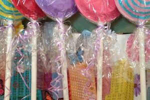 Easy DIY Lollipop Decorations: Sweet Decor! The DIY Hub: Creative Crafts, Repairs & Life Hacks Easy DIY Lollipop Decorations: Sweet Decor! | The DIY Hub: Creative Crafts, Repairs & Life Hacks