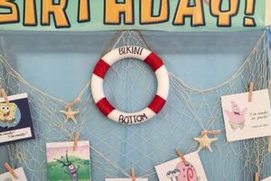 DIY Spongebob Decorations: Undersea Decor Fun! The DIY Hub: Creative Crafts, Repairs & Life Hacks DIY Spongebob Decorations: Undersea Decor Fun! | The DIY Hub: Creative Crafts, Repairs & Life Hacks
