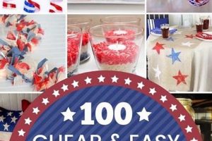 Easy July 4th DIY Decorations: Patriotic Decor Fun! The DIY Hub: Creative Crafts, Repairs & Life Hacks Easy July 4th DIY Decorations: Patriotic Decor Fun! | The DIY Hub: Creative Crafts, Repairs & Life Hacks