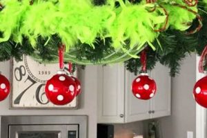 Easy Grinch Decor DIY Ideas: Festive Holiday Fun! | The DIY Hub: Creative Crafts, Repairs & Life Hacks