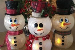 DIY Snowman Christmas Decorations: Easy Holiday Decor! The DIY Hub: Creative Crafts, Repairs & Life Hacks DIY Snowman Christmas Decorations: Easy Holiday Decor! | The DIY Hub: Creative Crafts, Repairs & Life Hacks