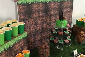 Minecraft Decor DIY: Epic Party Decorations on a Budget! | The DIY Hub: Creative Crafts, Repairs & Life Hacks
