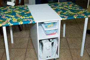 Build Your Dream: Sewing Table DIY Project Ideas The DIY Hub: Creative Crafts, Repairs & Life Hacks Build Your Dream: Sewing Table DIY Project Ideas | The DIY Hub: Creative Crafts, Repairs & Life Hacks