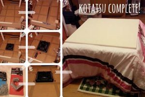 Build Your Own: DIY Kotatsu Table Comfort Guide The DIY Hub: Creative Crafts, Repairs & Life Hacks Build Your Own: DIY Kotatsu Table Comfort Guide | The DIY Hub: Creative Crafts, Repairs & Life Hacks