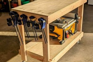 Build Your Dream DIY Shop Table: Plans & Ideas The DIY Hub: Creative Crafts, Repairs & Life Hacks Build Your Dream DIY Shop Table: Plans & Ideas | The DIY Hub: Creative Crafts, Repairs & Life Hacks