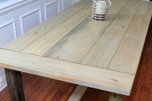 Build Your Own: DIY Farm Table Plans & Ideas The DIY Hub: Creative Crafts, Repairs & Life Hacks Build Your Own: DIY Farm Table Plans & Ideas | The DIY Hub: Creative Crafts, Repairs & Life Hacks