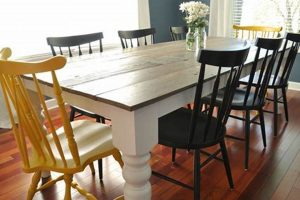 Easy DIY Farmhouse Dining Table: Build Your Own! The DIY Hub: Creative Crafts, Repairs & Life Hacks Easy DIY Farmhouse Dining Table: Build Your Own! | The DIY Hub: Creative Crafts, Repairs & Life Hacks