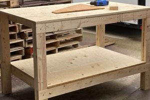 Build Your Ideal Workbench Table DIY Project! The DIY Hub: Creative Crafts, Repairs & Life Hacks Build Your Ideal Workbench Table DIY Project! | The DIY Hub: Creative Crafts, Repairs & Life Hacks