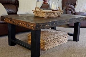 Easy DIY Coffee Table Rustic Ideas: Build Your Own! The DIY Hub: Creative Crafts, Repairs & Life Hacks Easy DIY Coffee Table Rustic Ideas: Build Your Own! | The DIY Hub: Creative Crafts, Repairs & Life Hacks