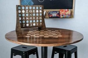 DIY High Top Table Ideas: Build Your Own! The DIY Hub: Creative Crafts, Repairs & Life Hacks DIY High Top Table Ideas: Build Your Own! | The DIY Hub: Creative Crafts, Repairs & Life Hacks