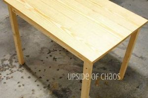 Easy DIY Small Table Ideas + Plans for YOU The DIY Hub: Creative Crafts, Repairs & Life Hacks Easy DIY Small Table Ideas + Plans for YOU | The DIY Hub: Creative Crafts, Repairs & Life Hacks