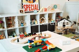 Build Your Dream: DIY Lego Table IKEA Ideas! The DIY Hub: Creative Crafts, Repairs & Life Hacks Build Your Dream: DIY Lego Table IKEA Ideas! | The DIY Hub: Creative Crafts, Repairs & Life Hacks