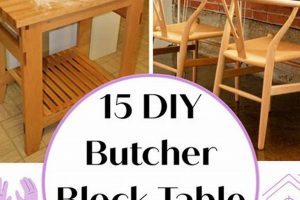 DIY: Build a Butcher Block Table Like a Pro! The DIY Hub: Creative Crafts, Repairs & Life Hacks DIY: Build a Butcher Block Table Like a Pro! | The DIY Hub: Creative Crafts, Repairs & Life Hacks