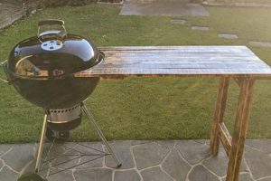 DIY Weber Table Builds: Grill Table DIY Ideas! The DIY Hub: Creative Crafts, Repairs & Life Hacks DIY Weber Table Builds: Grill Table DIY Ideas! | The DIY Hub: Creative Crafts, Repairs & Life Hacks