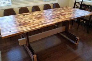 Build a Custom DIY Butcher Block Dining Table Today! The DIY Hub: Creative Crafts, Repairs & Life Hacks Build a Custom DIY Butcher Block Dining Table Today! | The DIY Hub: Creative Crafts, Repairs & Life Hacks