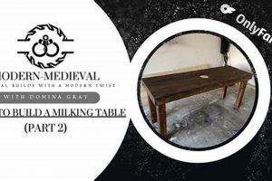 Build Your Own DIY Milking Table: Plans & Guide The DIY Hub: Creative Crafts, Repairs & Life Hacks Build Your Own DIY Milking Table: Plans & Guide | The DIY Hub: Creative Crafts, Repairs & Life Hacks